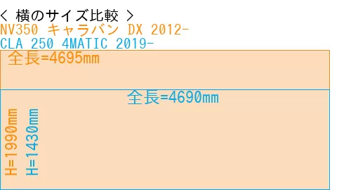 #NV350 キャラバン DX 2012- + CLA 250 4MATIC 2019-